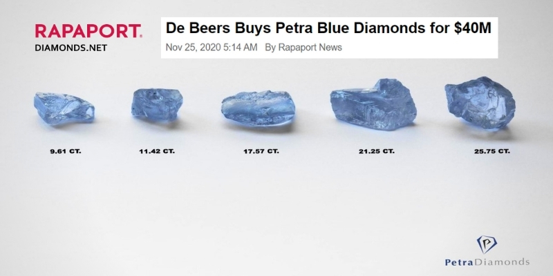 You are currently viewing Nir Livnat: “I’m thrilled with the purchase of Cullinan’s rare blue diamond collection”